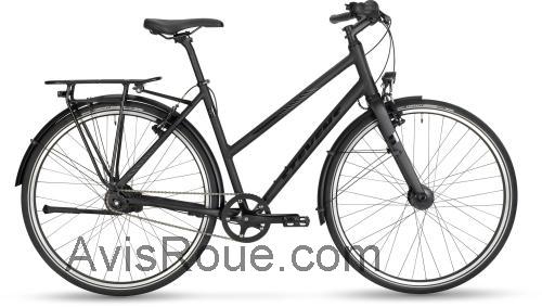 Stevens City Flight fiche technique et avis